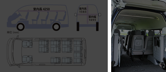 ハイエースコミューター